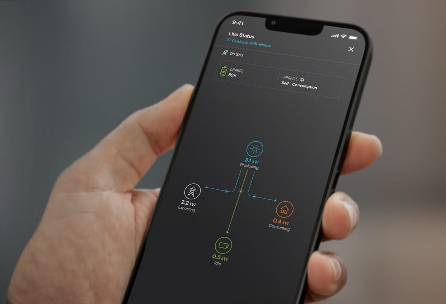 solar system monitoring using any smart phone, iPad or Laptop